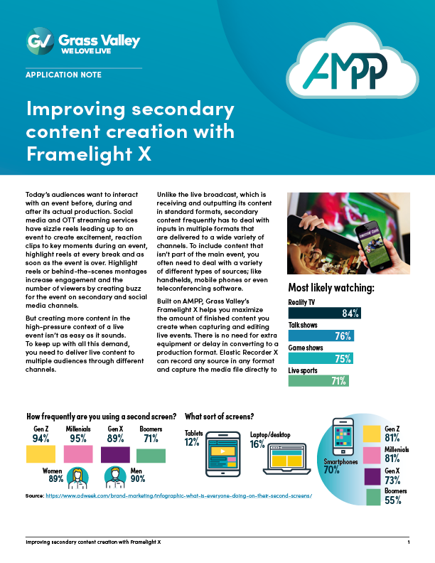 Improving secondary content creation with Framelight X